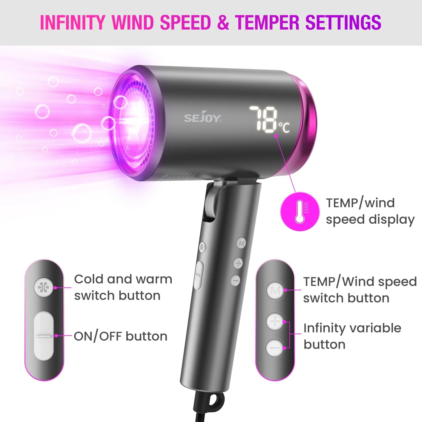 High Speed Hair Dryer, 1800W Powerful Fast Blow Dryer, LED Display Negative Ion Hair Dryer Compact for Travel