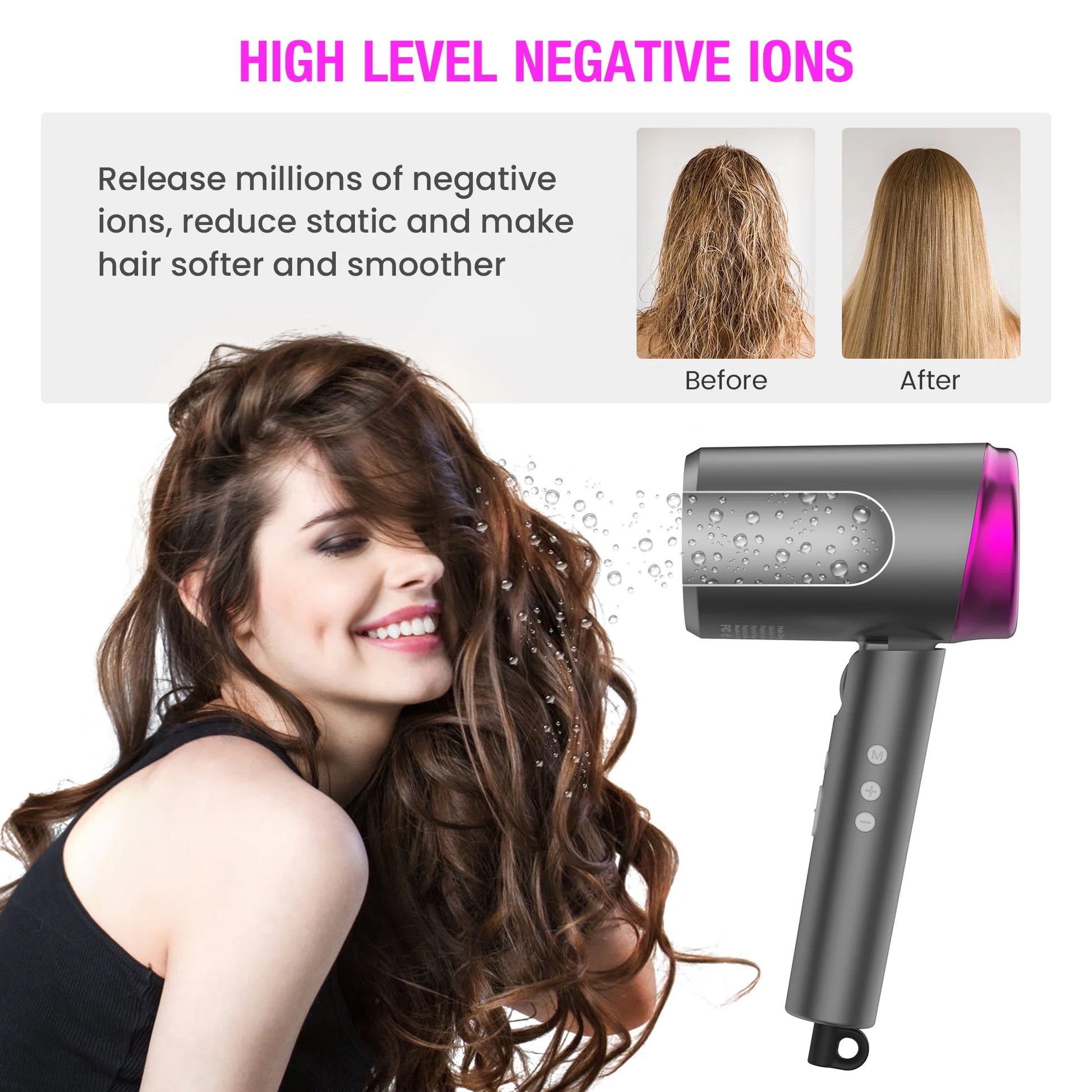 High Speed Hair Dryer, 1800W Powerful Fast Blow Dryer, LED Display Negative Ion Hair Dryer Compact for Travel