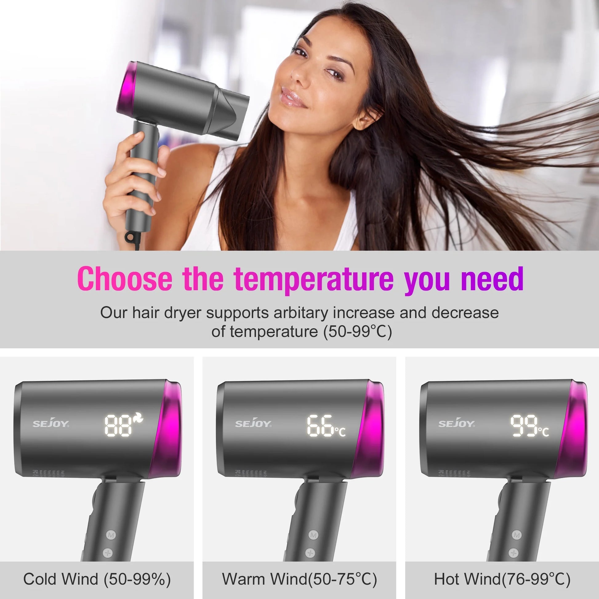 High Speed Hair Dryer, 1800W Powerful Fast Blow Dryer, LED Display Negative Ion Hair Dryer Compact for Travel