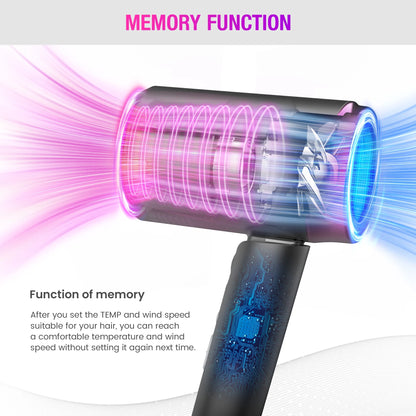 High Speed Hair Dryer, 1800W Powerful Fast Blow Dryer, LED Display Negative Ion Hair Dryer Compact for Travel