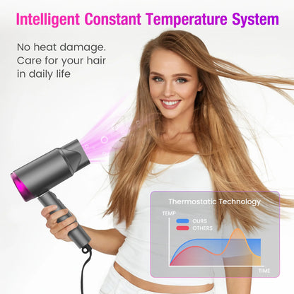 High Speed Hair Dryer, 1800W Powerful Fast Blow Dryer, LED Display Negative Ion Hair Dryer Compact for Travel